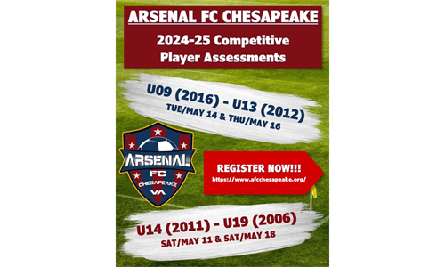 Player Assessments 2024-2025